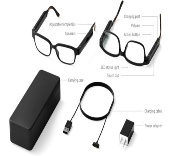 Wearable Tech ---077