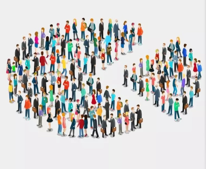 Market segmentation ---075