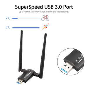 USB WiFi Adapter, Linkstyle 1200Mbps USB 3.0 Wireless Network Adapter Dual Band 5GHz/2.4GHz Dual 5dBi Antennas USB WiFi Dongle for PC Desktop Laptop, Supports Windows 10/8.1/7/XP/Vista, Mac OS X