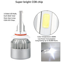 9006 LED Headlight Bulbs- Cool White