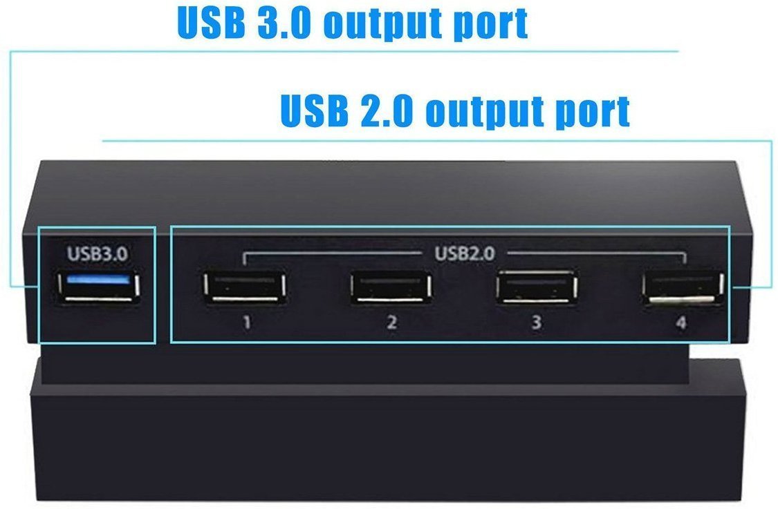 5-Port USB Hub for PlayStation 4 - – LinkStyle