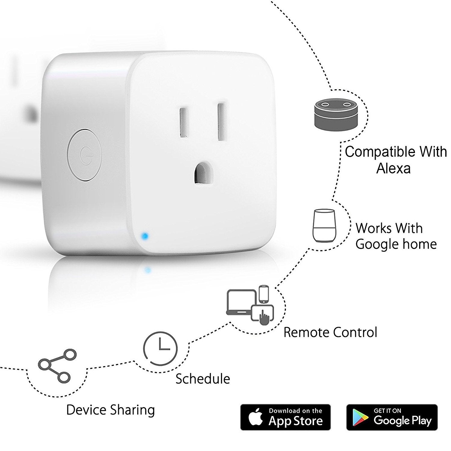 Smart Plugs That Work with Alexa, Smart Life Wi-Fi Outlet Compatible with  Alexa, Google Home & Smartthings, Smart Socket with Remote Control & Timer  Function, 2.4Ghz WiFi Only (Mini Plug 1 Pack) 